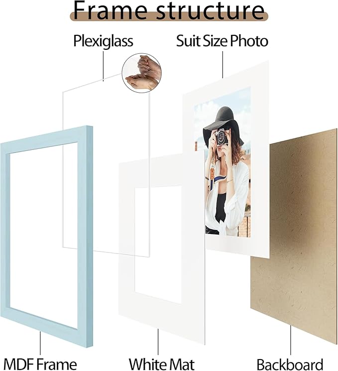 Picrit 11x17 Picture Frame Set of 12, Display 8x12 with Mat or 11x17 without Mat, Photo Frames for Wall Mounting Display, Blue