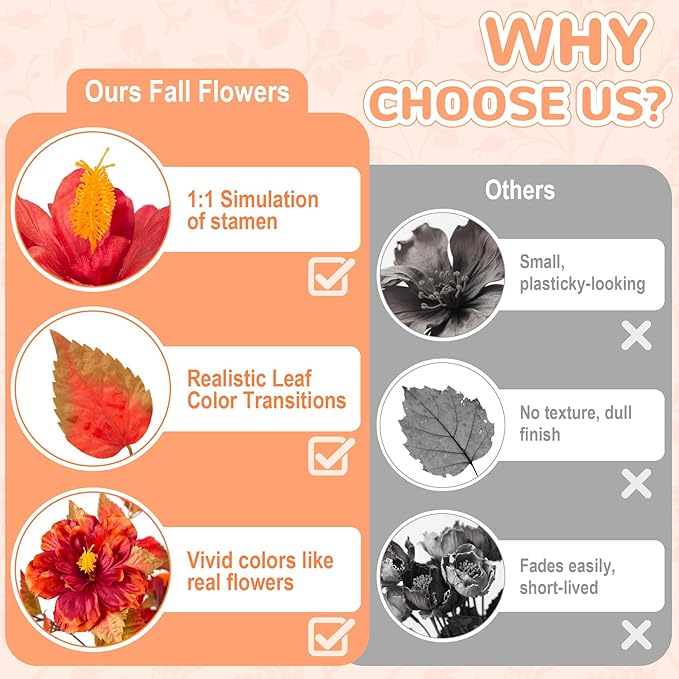 INXUGAO Fall Flowers Artificial for Outdoors Decoration, 2PCS Fake Fall Flowers for Outdoor Planters, Autumn Faux Hibiscus UV Resistant No Fade for Home Porch Patio Garden Balcony Yard Indoor Decor