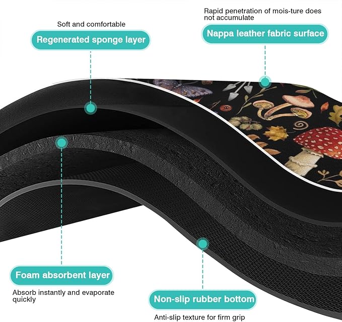 Fun Coffee Mat 24inx18in,Coffee Bar Mat for Countertops,Absorbent Hide Stain Anti-Slip Coffee Bar Accessories Fit Under Coffee Machine Mat,dish Drying Mats for Kitchen