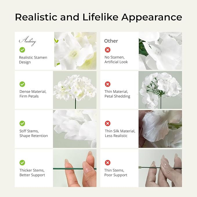 Auihiay 64 PCS Artificial Hydrangea Flowers, Silk Hydrangea Full Flowers Heads with Stems for Wedding Centerpieces, Home, Garden, Baby Shower, Party Decoration (Ivory)