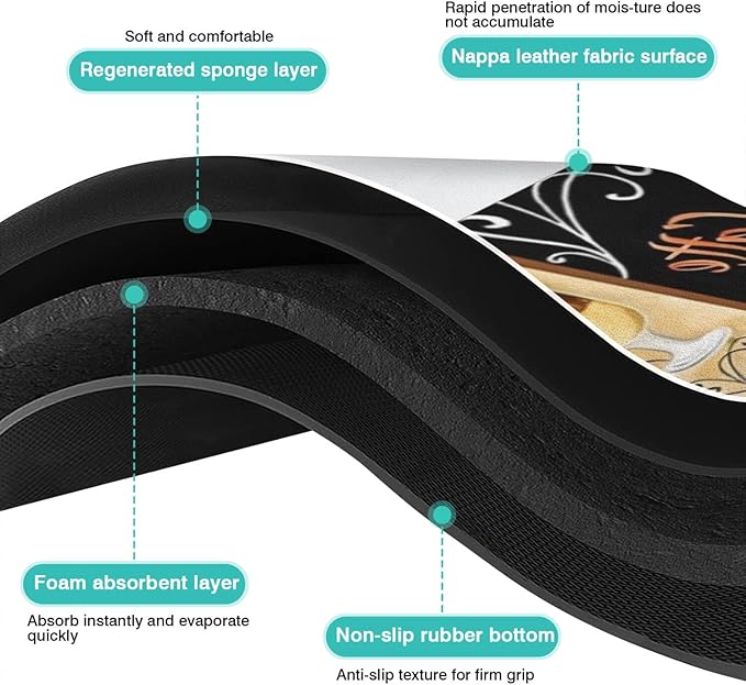 Coffee Mat 17inx31.5in, Multicolor, Modern, Coffee Pattern, Absorbent, Anti-Slip, Waterproof, Machine Washable, Indoor Use