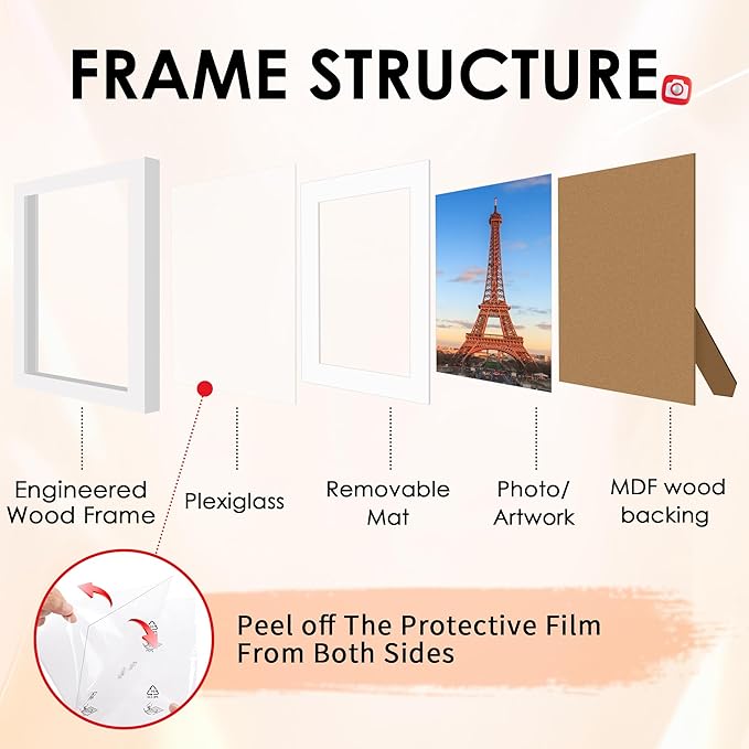 FIXSMITH 10 Pack Picture Frames Collage Wall Decor for Mounting or Tabletop Display, Gallery Wall Frame Set with Two 8x10 White Frames, Four 5x7 Frames and Four 4x6 Frames, Multi-Pack Photo Frame Set