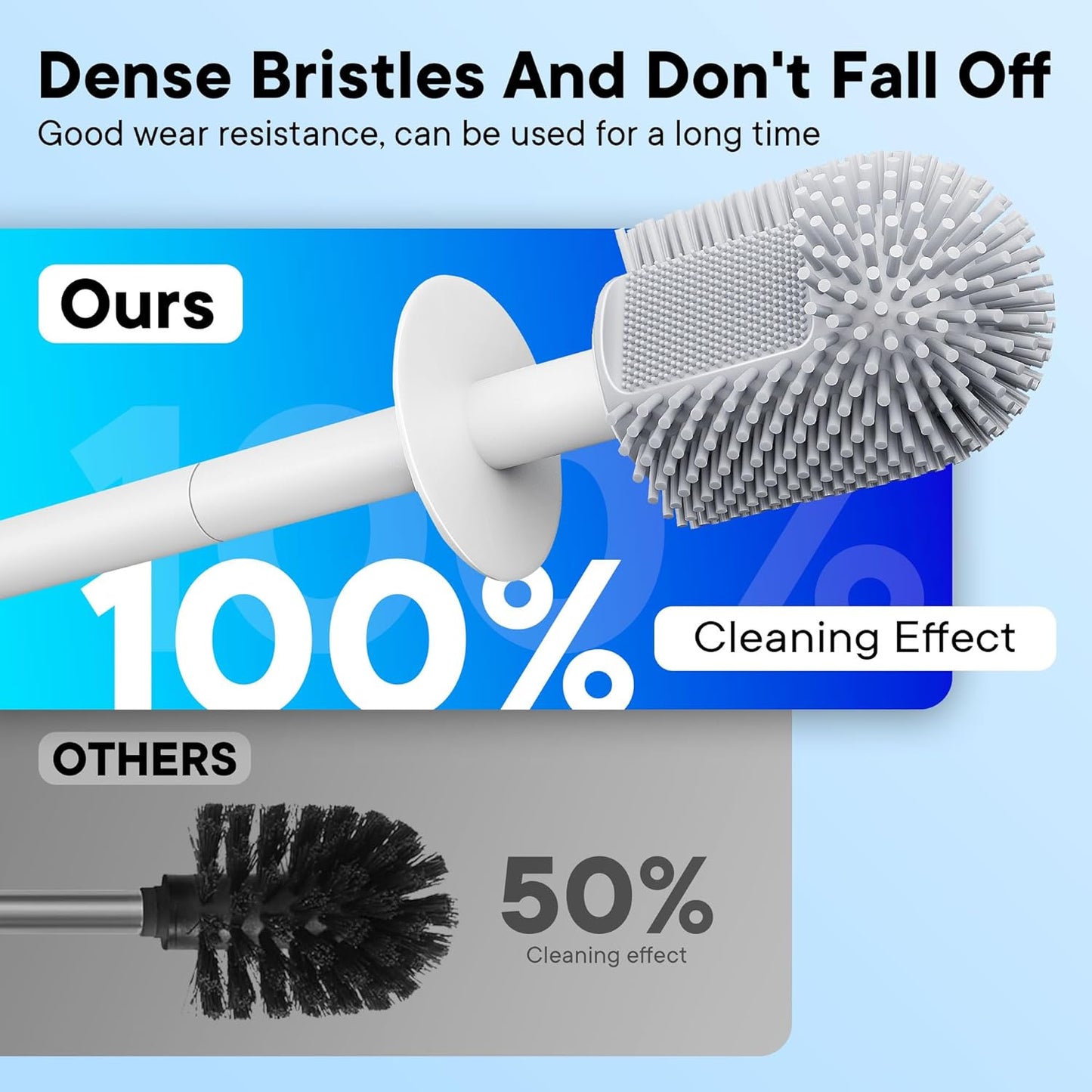 Silicone Toilet Brush and Holder Set with L-Shaped Brush Head, Wall Mounted Toilet Brush Set with Long Non-Slip Handles, Compact Toilet Bowl Cleaner Brush Suitable for RV Trailers & Bathroom (1 Pack)