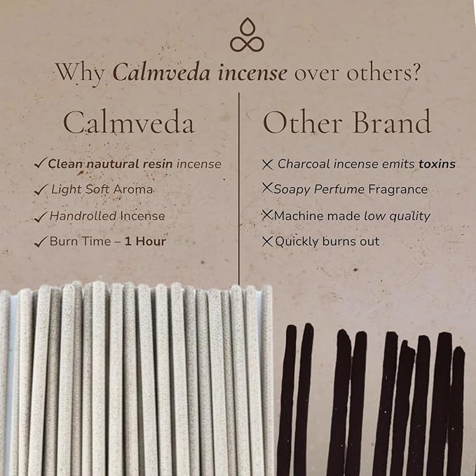 Organic Frankincense Resin Incense Sticks - (24+ Smudge Incense, 9 Inches) Thick Church Incense for Catholic Worship with Frankincense & Myrrh Resin (Loban Olibanum Incense)