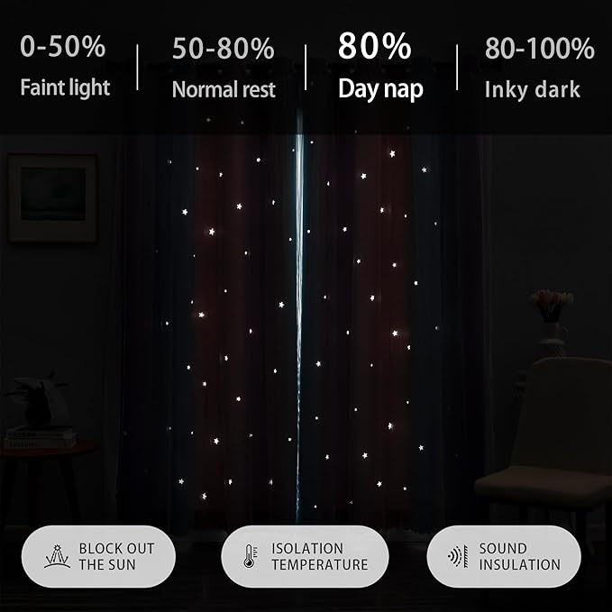 XiDi Curtains for Girls Bedroom 2 Panel Set, Thermal Insulated Window Ombre Panels, Rainbow Pink Drapes for Kids Room Unicorn Wall Decals, Black Out Curtains 54 Inch Long Pink/Purple/Blue 52x54