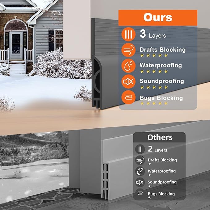 Door Draft Stopper for Bottom of Door, Adjustable Weather Stripping Door Seal for Cold Insulation, Under Door Sweep for Exterior & Interior Doors, Door Bottom Seal Blocker Noise (78inch,Grey)