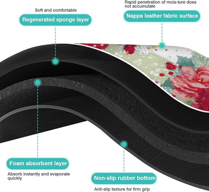 Coffee Bar Mat Accessories for Countertop - Absorbent Anti-Slip Silicone Flower Dish Drying Mats for Kitchen Counter Draining Pad Decor Gift - Fit Coffee Maker, Espresso Machine - 19x12in