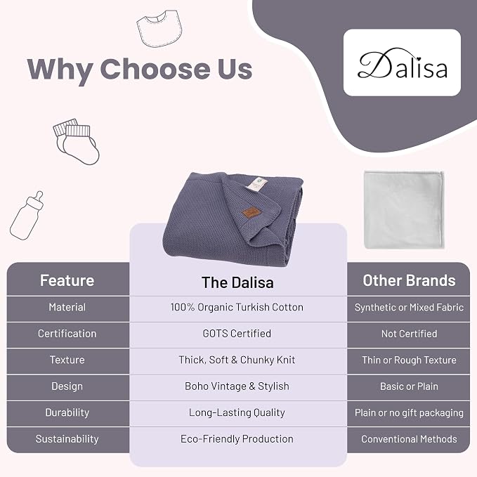 Dalisa 100% Organic Turkish Cotton Throw Blanket - GOTS Certified, Cozy - Perfect for Couch, Bed, and Home Decor - Boho Vintage Knit Alina (Grey Blue, 50x60)