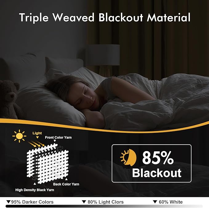 MIULEE Taupe Brown Blackout Curtains for Bedroom Living Room 84 Inches Long 2 Panels, Thermal Insulated Room Darkening Drapes Solid Grommet Noise Reduction Light Blocking Window Treatments 40x84 Inch