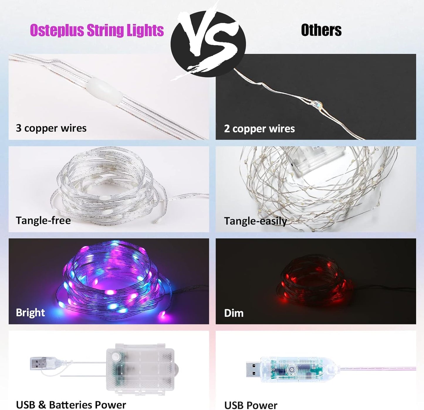 Fairy Lights Battery Operated Color Changing String Lights with Remote, 16.4FT 2 Pack Twinkle Lights USB Plug or Battery Powered, Outdoor Christmas Decorations for Bedroom Wedding Party Indoor