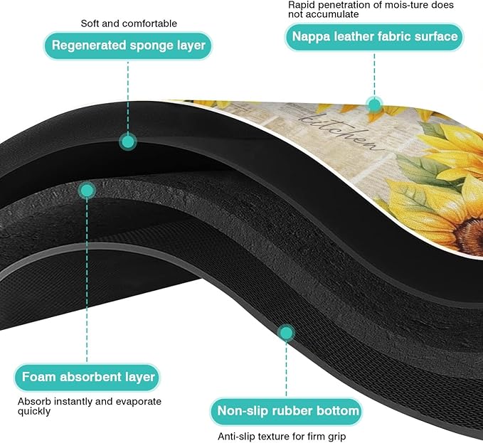 Fun Coffee Mat 24inx18in,Coffee Bar Mat for Countertops,Absorbent Hide Stain Anti-Slip Coffee Bar Accessories Fit Under Coffee Machine Mat,dish Drying Mats for Kitchen