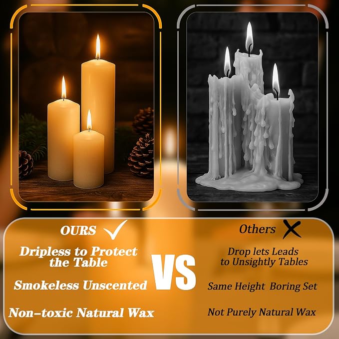 18 Pcs Ivory Pillar Candles Bulk Set，3 Different Lengths 2 x 3/4/6 Inch (6 Each)，Hurricane Candles，Dripless Unscented Smokeless，Gives You a Better Atmosphere When Organizing an Event Party.