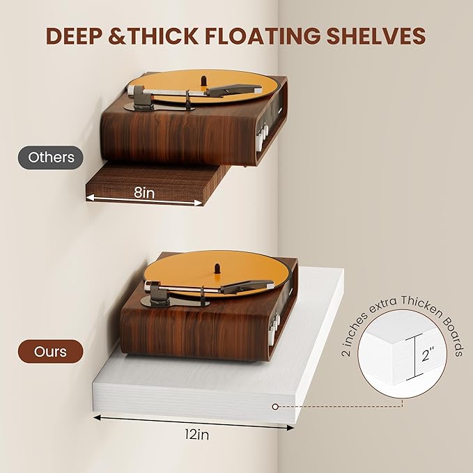 Vivelove 24/36/48/12 Inch Floating Shelves for Wall, 12 Deep Shelves for Room Wall Mounted, 2" Thick Floating Shelf for Living Room Bedroom Bathroom Kitchen Laundry Room, Set of 2 White