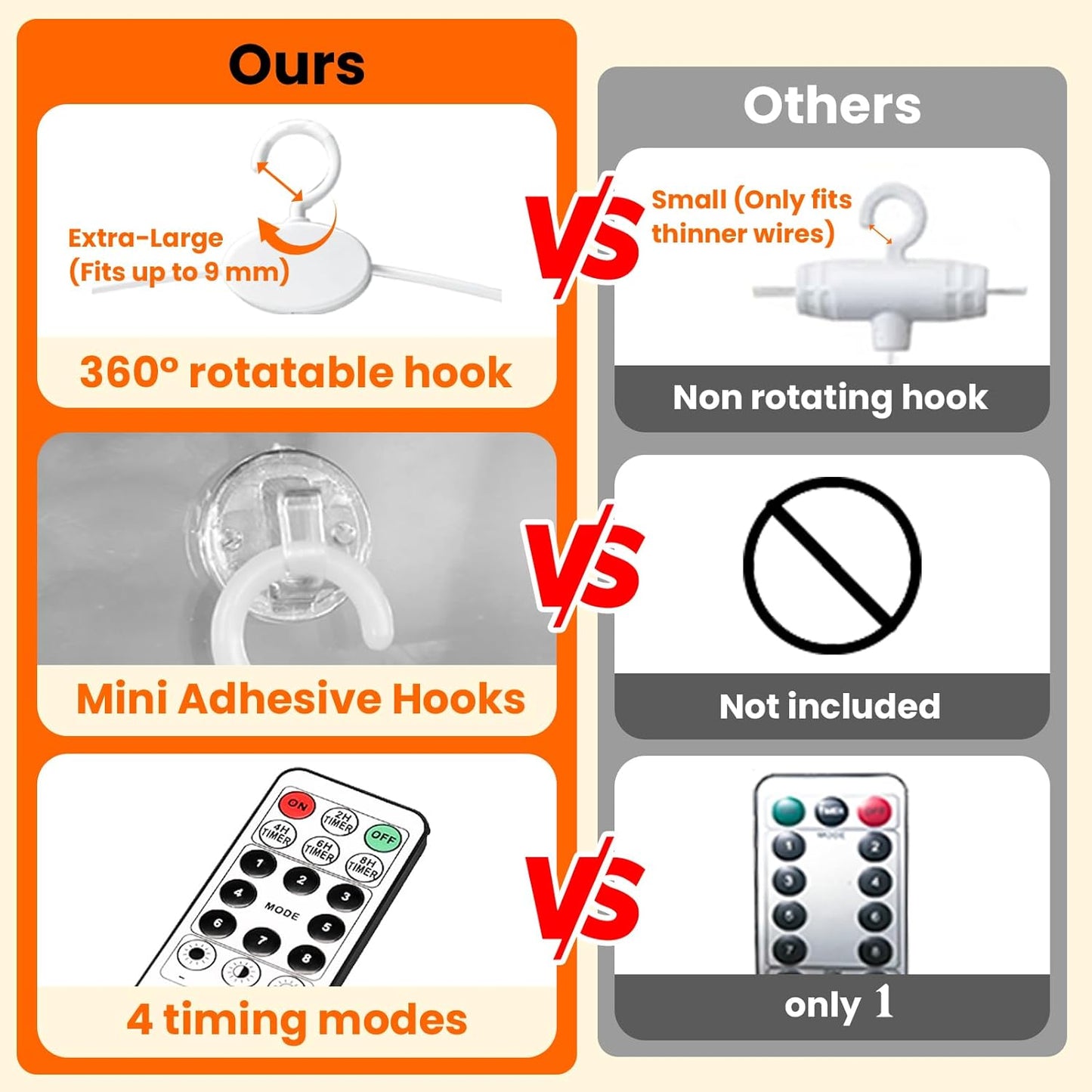 HXWEIYE 300LED Orange Fairy Curtain Lights with Remote 8 Modes Timer for Bedroom, 9.8x9.8Ft USB Plug in Christmas Fairy String Hanging Lights for Fall, Halloween, Weddings, Party, Wall, Decorations