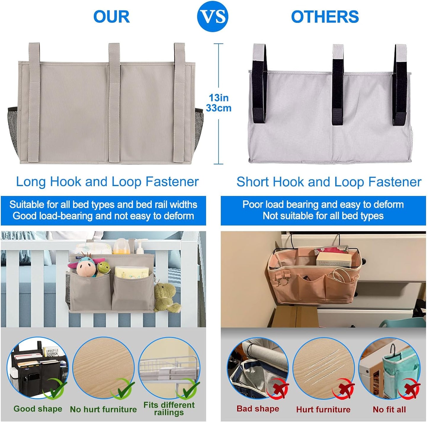 Surblue Bedside Caddy Hanging Bed Organizer Storage Bag Pocket for Bunk and Hospital Beds, College Dorm Rooms Baby Bed Rails,Camp (8 Pockets),Gray