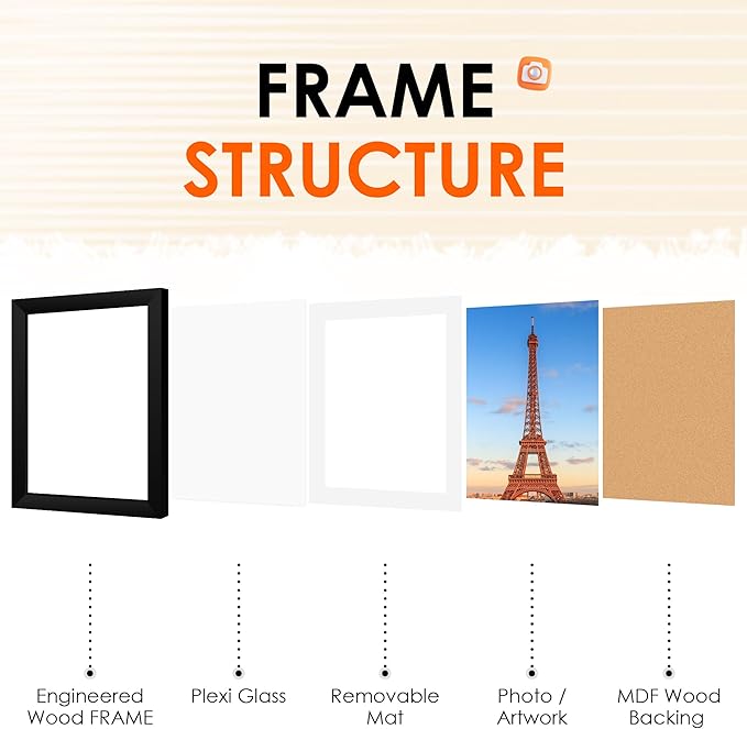 FIXSMITH 9x12 Picture Frame Set of 4, Photo Frame with HD Plexiglass, Display Pictures 6x8 with Mat or 9x12 Without Mat, Black Picture Frames Collage Wall Decor, Gallary Wall Frame