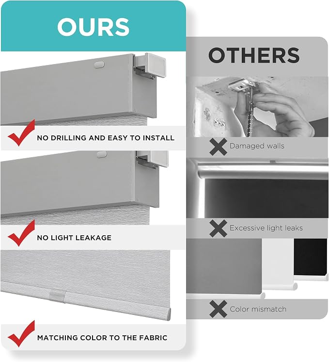 Joydeco No Drill Blackout Shades, Free-Stop Cordless Roller Shades, UV Protection, Thermal Insulated Blinds for Indoor Windows, Easy Install Window Blinds for Home and Office (Grey, Custom Size)