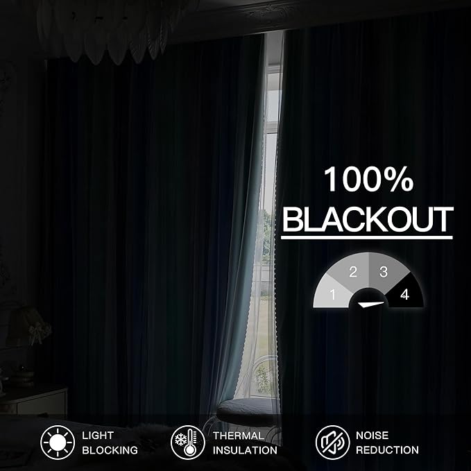 XiDi 100% Blackout Curtains for Girls Bedroom Living Room 96 Inch Length 2 Panels Kids Rainbow Blue Green Grey Mix & Match Double Layer Curtains with Sheer Overlay Grommet Window Drapes 34W x 96L