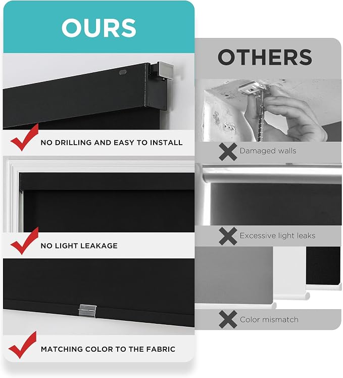 Joydeco No Drill Blackout Shades, Free-Stop Cordless Roller Shades, UV Protection, Thermal Insulated Blinds for Indoor Windows, Easy Install Window Blinds for Home and Office (Black, 35" W X 75" H)