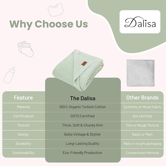 Dalisa 100% Organic Turkish Cotton Throw Blanket - GOTS Certified, Cozy - Perfect for Couch, Bed, and Home Decor - Boho Vintage Knit Alina (Sage, 60x80)