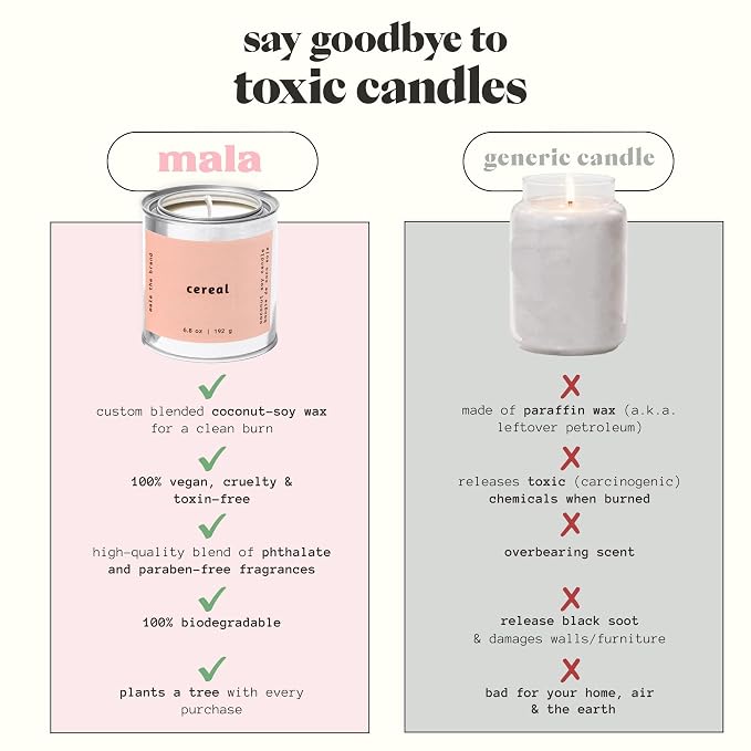 Mala The Brand Cereal Candle, 192 GR