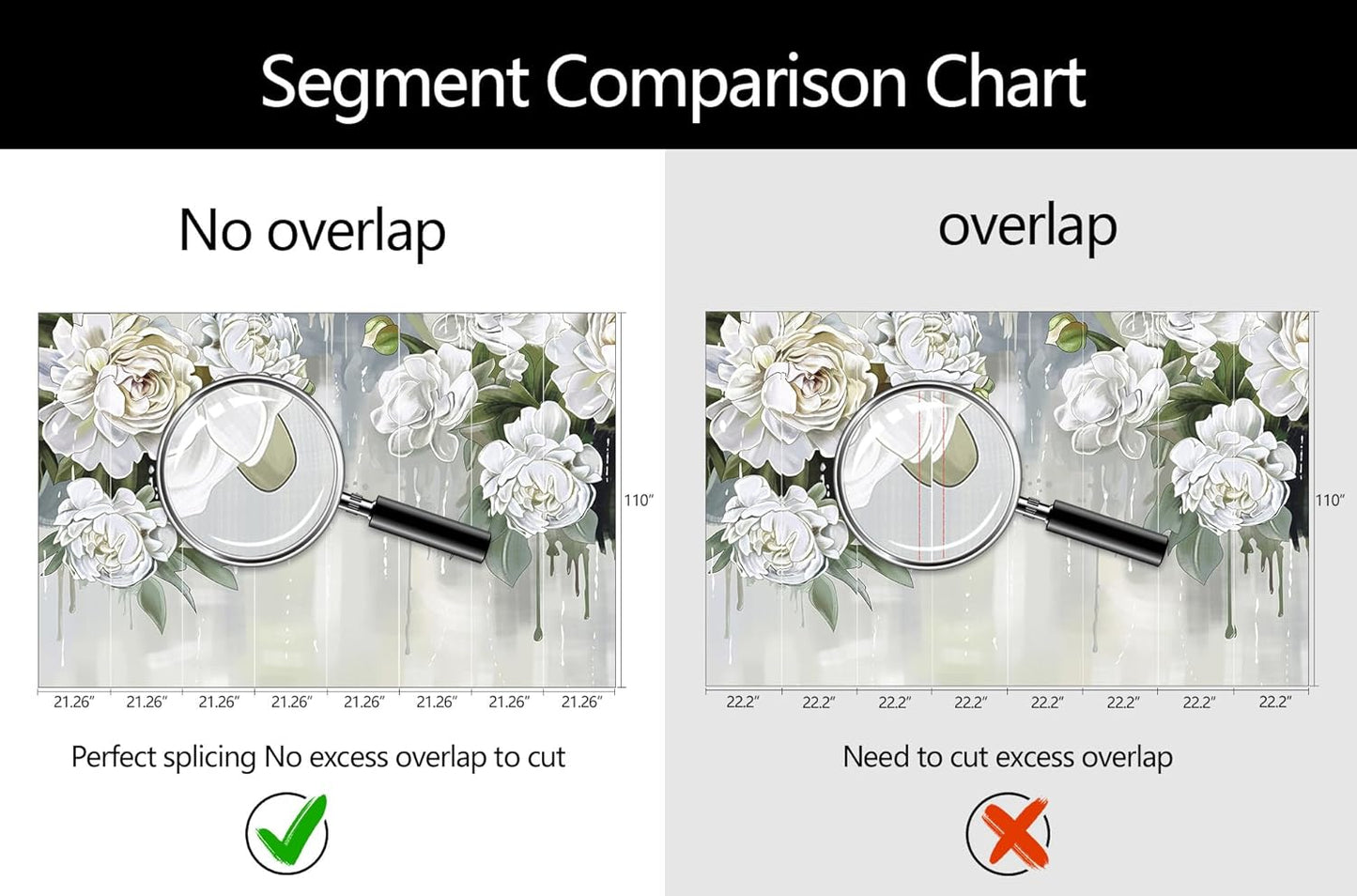 Vintage Floral Wallpaper Bedroom Hand-Painted White Peonies Flowers Wall Mural Children's Room (Not Peel and Stick)