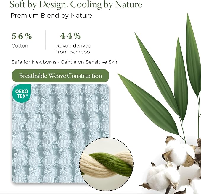 Threadmill Cooling Waffle Baby Blanket |Made from Rayon Derived from Bamboo|Breathable Swaddle Blankets for Newborns| 41 x 37 Inches|Ultra-Soft Baby Wrap for Boys & Girls|Registry Essential|Light Blue