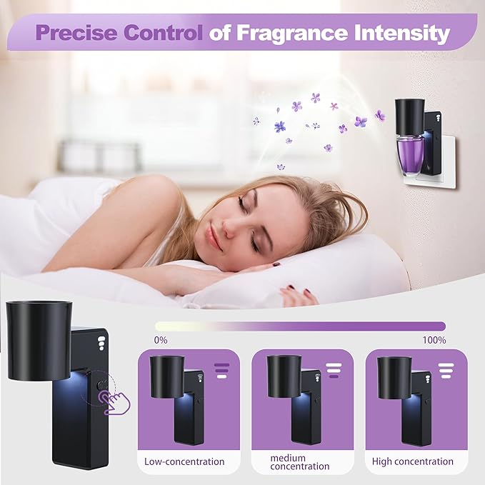 ROSSEX 2 PCS Wall Fragrance Plug in with Night Light and Oil Diffuser Plug with Upgraded Fragrance Concentration Control, Compatible with Bath and Body Works WallFower for Home, Black