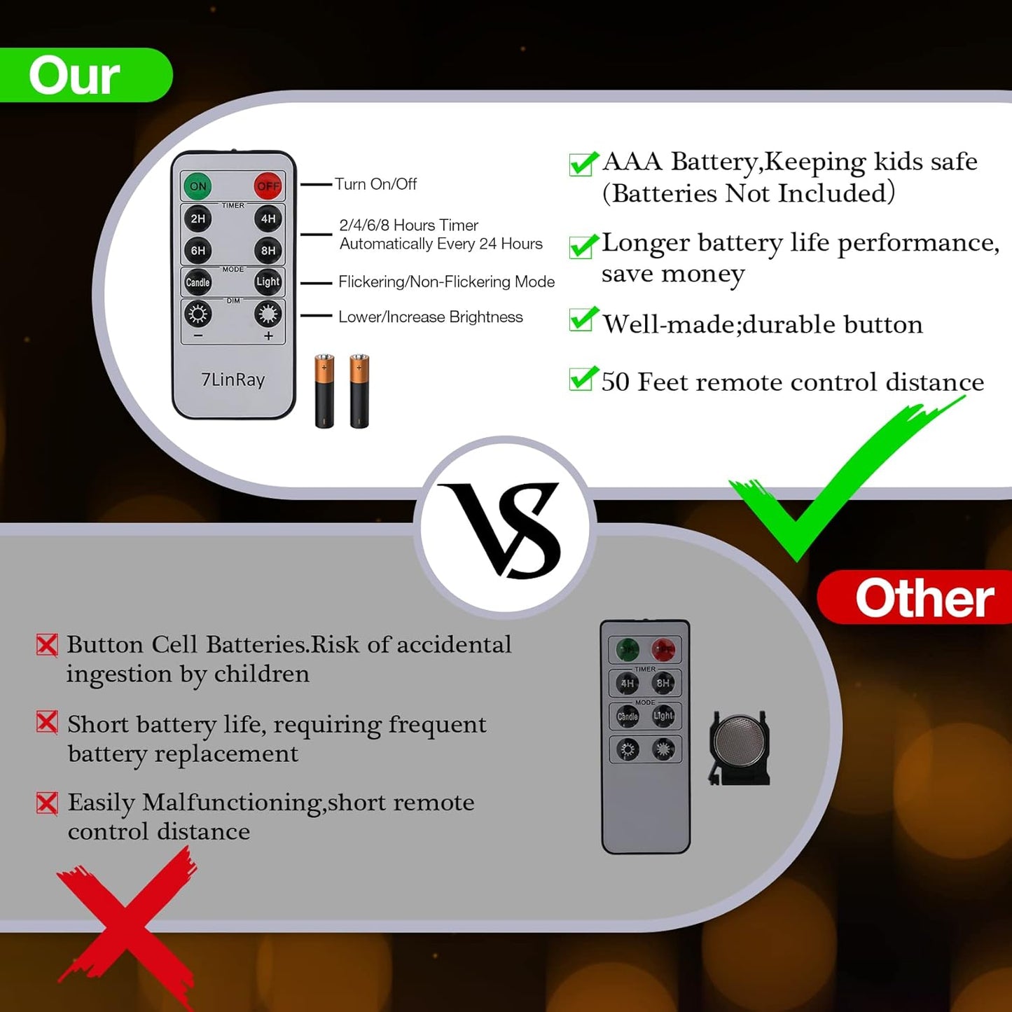 Outdoor Waterproof Flameless Candles with Remote and Timers, 1000 Hours Long Battery Operated LED Pillar Candles, Electric Fake Candles, Ivory Plastic, D3 X H7, 1 Pack
