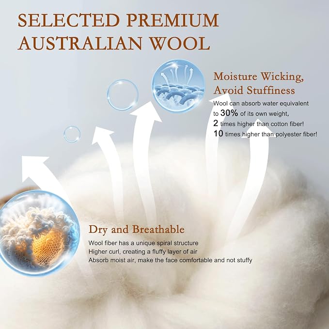 YOUR MOON Natural Wool Pillow Standard Size, Flat & Thin Wool Pillow for Sleeping, Low-Loft Bed Pillows for Back and Stomach Sleepers, Breathable Cotton Cover (White)
