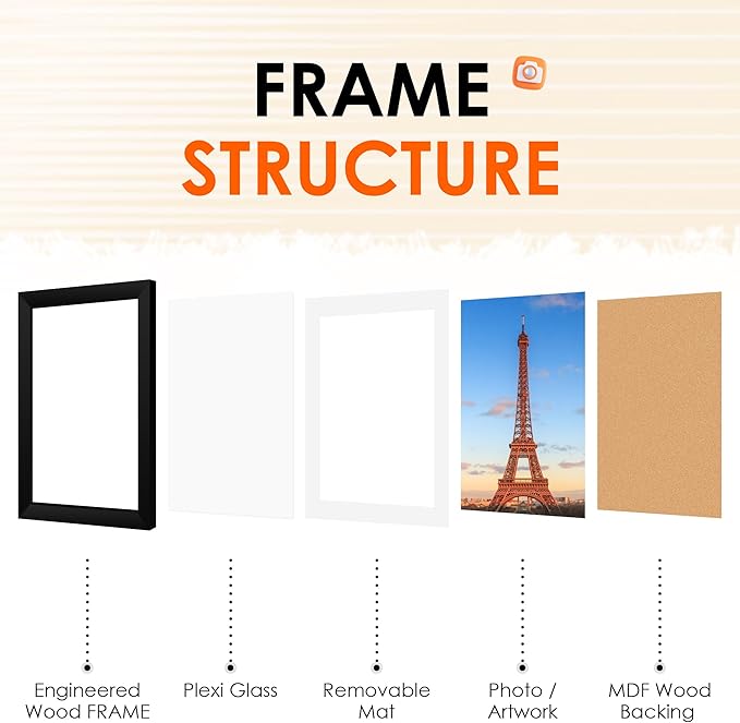 FIXSMITH 8.5x14 Picture Frame Set of 4, Photo Frame with HD Plexiglass, Display Pictures 7x10 with Mat or 8.5x14 Without Mat, Black Picture Frames Collage Wall Decor, Gallary Wall Frame