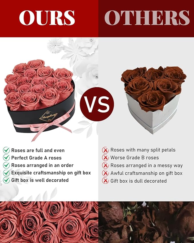 Changshunqi 16 Flowers Forever Preserved Roses in Heart Box, Preserved Flowers Womens Birthday Gifts for Women Mothers Rose Gift for Her Romantic Eternal Real Rose for Women Mom Wife