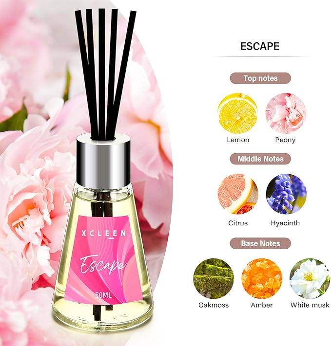 Xcleen Reed Diffuser of 3 Pack, Escape Lavender Citrus Oil Diffusers with Sticks, Reed Diffusers for Home Bathroom Bedroom, Each 1.7Fl Oz, Total 5.1Oz