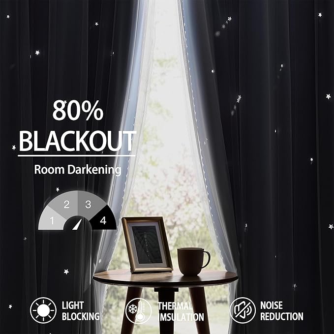XiDi Sky Blue Blackout Curtains for Girls Bedroom Living Room 72 Inches Long 2 Panels Star Curtains Boys Kids Room Darkening Thermal Insulated Drapes Grommet Noise Reduction Window Treatments 34x72