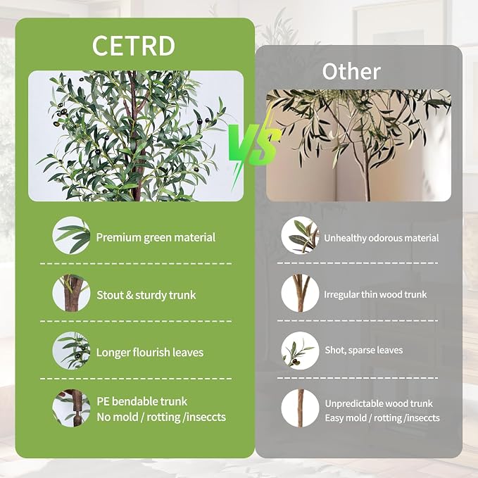 Faux Olive Tree, 8 Feet, 2-Pack | 1574 Leaves, 48 Fruits, Realistic Trunk, Indoor & Outdoor Use