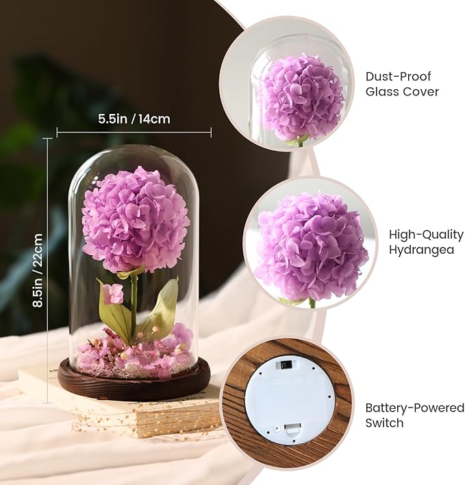 Forever Hydrangeas in Glass Dome,Forever Preserved Flowers Gifts Mothers Day Birthday for Grandma Women Mom Wife,Fresh Flowers for Delivery/Purple Hydrangea
