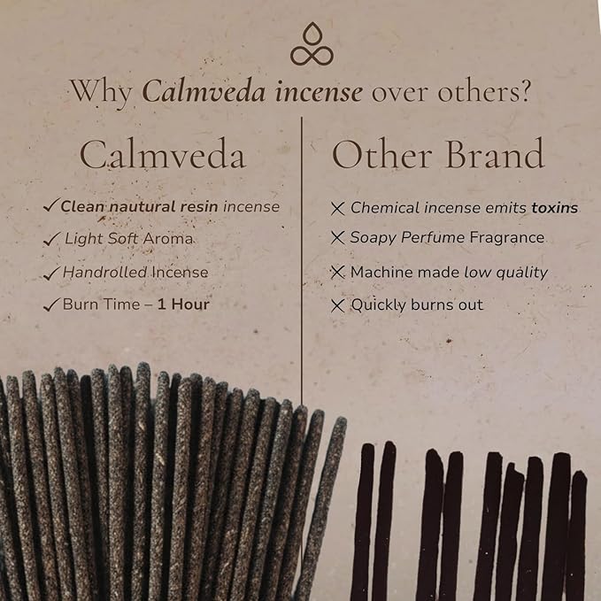 Authentic 60s Patchouli Incense Smudge - for Grounding Energy (24+ Sticks, 9 Inches) Thick Natural Incense Sticks Made with Indonesian Patchouli | Healing Herbal Incense for Daily Smudging