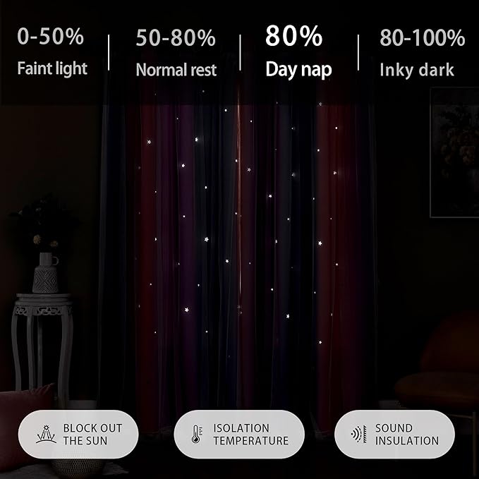 XiDi Girls Blackout Curtains for Bedroom Decor 54 inches Long Window Curtains Colorful Rainbow Design 2 Panel Sets, Kids Room Unicorn Princess Theme Home Decor Ombre Drapes Grey/Pink/Purple W34 X L54