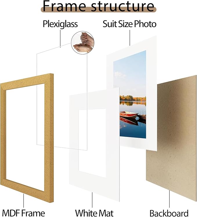 Picrit 12x16 Picture Frame Set of 12, Display 8.5x11 with Mat or 12x16 without Mat, Photo Frames for Wall Mounting Display, Gold