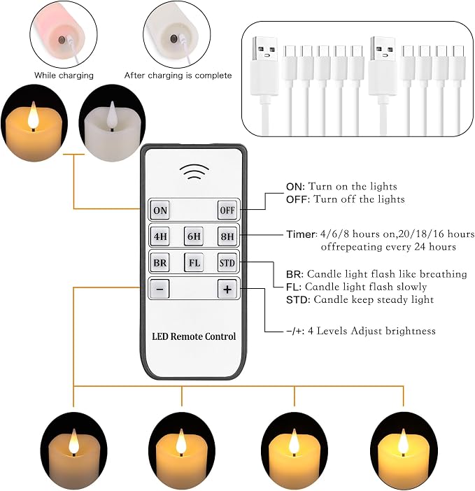 Real Wax Rechargeable LED Flameless Candles with Remote and Timer,USB Flickering White Pillar Candles-9 Pack for Home Decor Halloween Christmas Decor