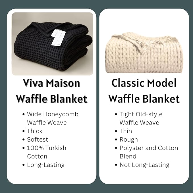 100% Turkish Cotton Waffle Throw Blanket King Size Black - Premium Quality, Light and Airy Waffle Weave All-Season Quilt - Lux Decorative Bedspread (Black, King Size 95" x 110" Inch)