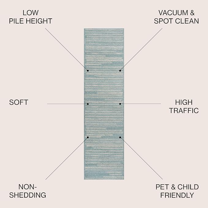 JONATHAN Y Khalil Modern Berber Stripe Turquoise/Cream Runner Rug, 2x8, Contemporary, Bohemian, Easy-Cleaning for Living Room, Bedroom, Kitchen, Pet Friendly, Non-Shedding (MOH207D-28)
