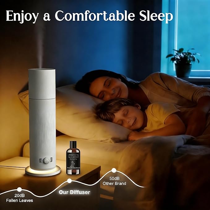 Waterless Essential Oil Diffuser, Scent Air Machine for Home with Hotel Scent Oil, Covers Up to 1000 Sq.Ft, Adjustable Mist & Timer, Hotel and Commercial Use