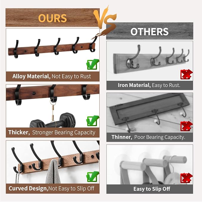 Coat Rack Wall Mounted, Heavy Duty Walnut Wood Hook Rack Rail with 5 Double Dual Metal Wall Hooks for Hanging Coats, 19.7" Long Hanging Coat Hanger for Entryway, Bathroom, Bedroom (Black)