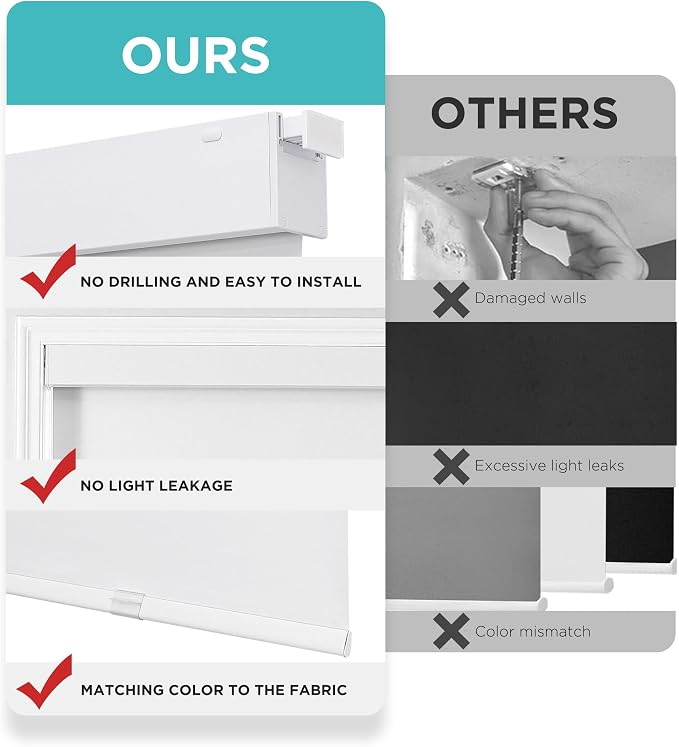 Joydeco No Drill Blackout Shades, Free-Stop Cordless Roller Shades, UV Protection, Thermal Insulated Blinds for Indoor Windows, Easy Install Window Blinds for Home and Office (White, 41" W x 75" H)