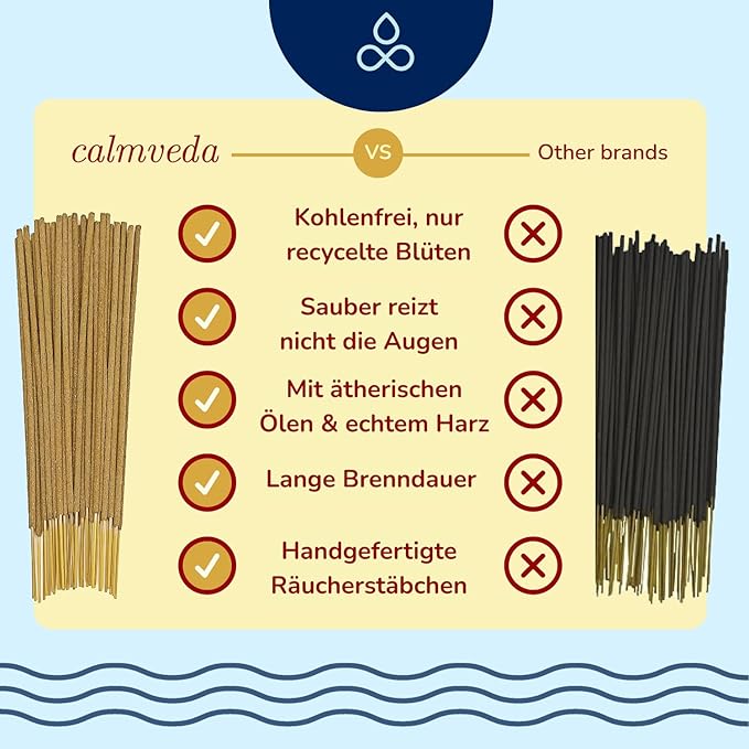 CALMVEDA Pinon Pine Incense Sticks - (80+ Pine Scented Sticks for Christmas Tree) Charcoal Free Natural Incense Non Toxic | Aroma of Fresh Needles & Woody Bark, Perfect Christmas Inscents