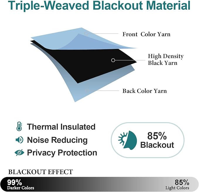 ChrisDowa Room Darkening Curtains 108 Inches Long 2 Panels Set for Living Room, Grommet Thermal Insulated Blackout Curtains for Bedroom (Sky Blue, 52 x 108 Inch)