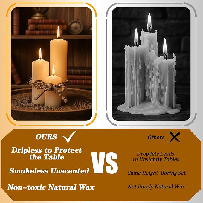 White Pillar Candles Bulk Set of 18，Hurricane Candles，3 Different Lengths 2 x 3/6/8 Inch (6 Each)，Dripless Unscented Smokeless，Gives You a Better Atmosphere When Organizing an Event Party.