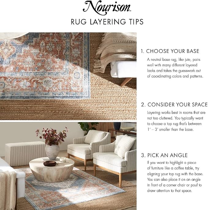 Nourison Home Nourison Essentials Blue Green 2'2" x 20' Area Rug - Easy Clean, Non Shedding, Bed Room, Living Room, Dining Room, Kitchen (20' Runner)