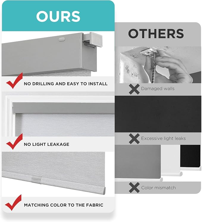 Joydeco No Drill Blackout Shades, Free-Stop Cordless Roller Shades, UV Protection, Thermal Insulated Blinds for Indoor Windows, Easy Install Window Blinds for Home and Office (Grey, 31" W x 75" H)